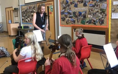 Ysgol Bodhyfryd Strings