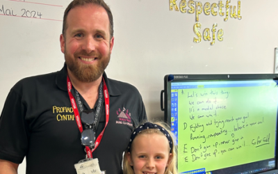 First Experiences – Gwersyllt CP and Park CP, Llay