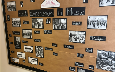 First Experiences – Park CP, Llay